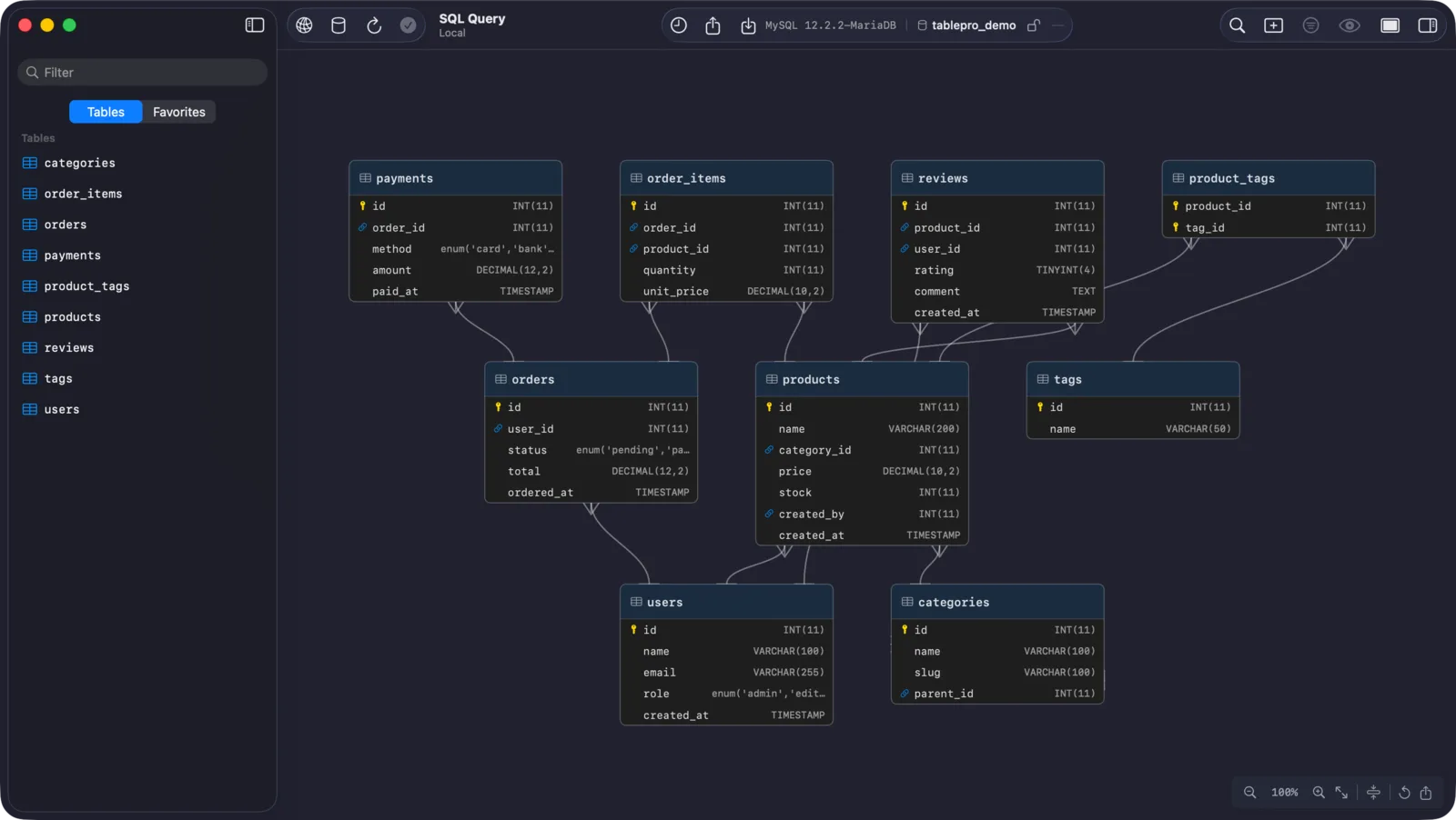 Dark mode entity-relationship diagram of an e-commerce schema with tables for orders, users, products and payments joined by foreign keys.